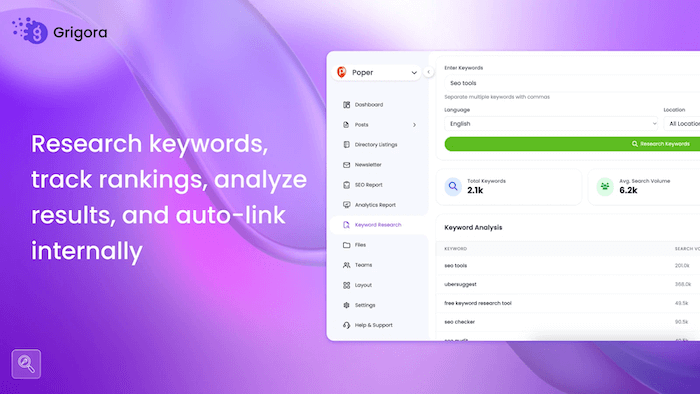 Appsumo Lifetime Deals